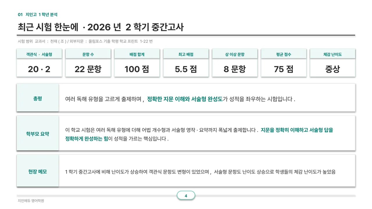 최근 시험 한눈에