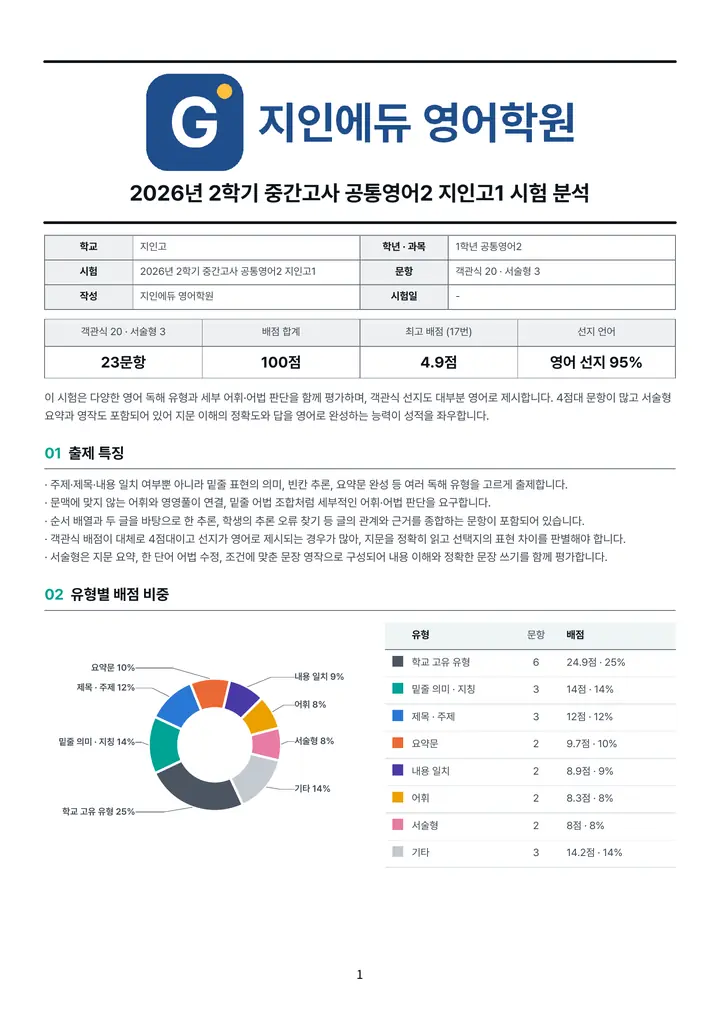 시험 분석지 1쪽
